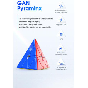 GAN magnetic Pyraminx core positioning | Rubik kocka