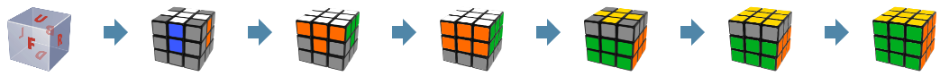 Rubik kocka kirakása